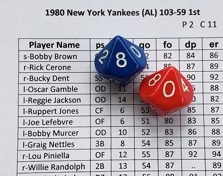 Eighties Baseball Tabletop Simulation Game